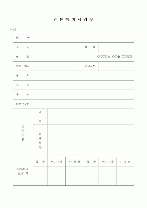 (총무)신원특이자명부