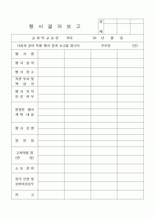 (제례서식)행사결과보고