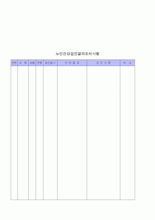 (기타)노인건강검진결과조치사항