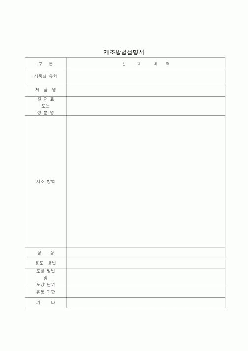 (생활민원)제조방법설명서