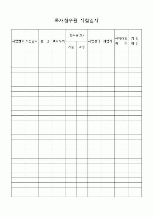 (기타건설)목재함수율 시험일지