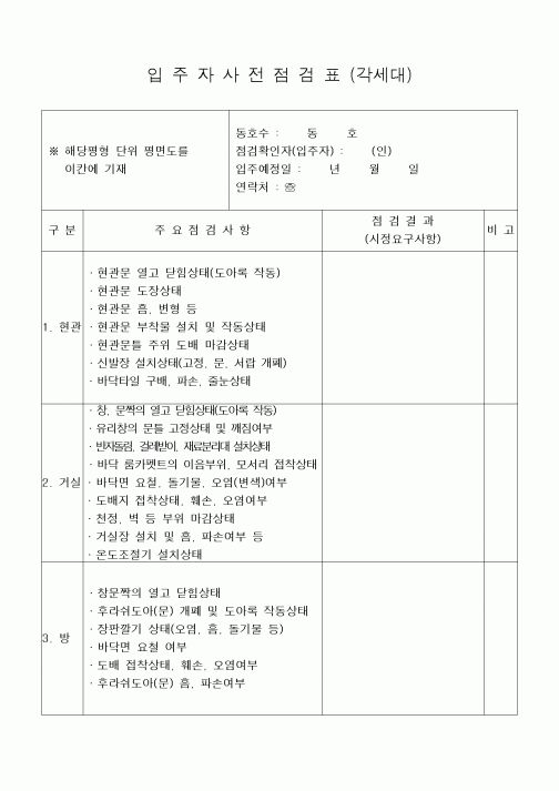 (기타건설)입주자사전점검표(각세대)