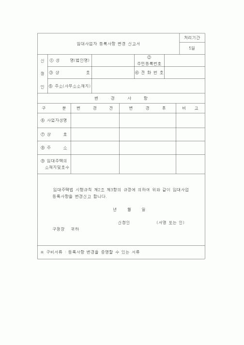 (생활민원)임대사업자등록사항변경신고서