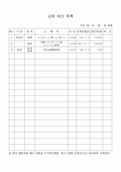(제례서식)교회 재산 목록