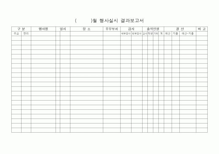 (제례서식)행사실시 결과보고서