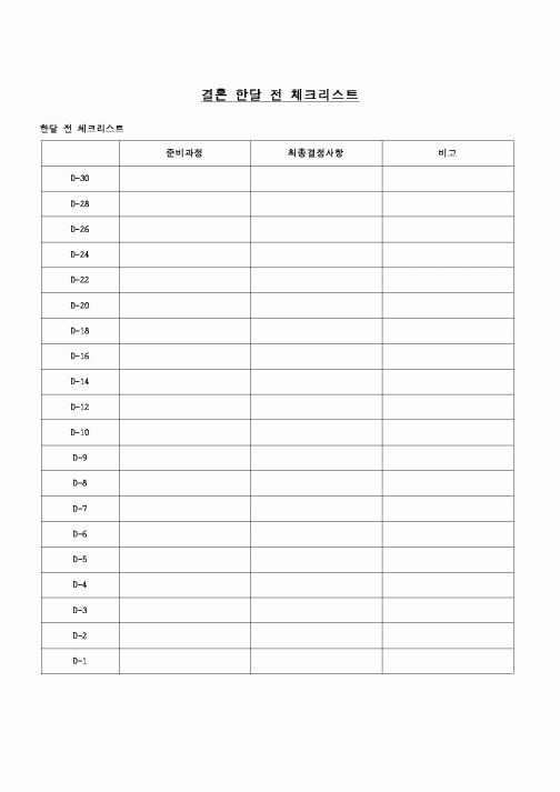 (혼인/이혼)결혼 한 달 전 체크리스트