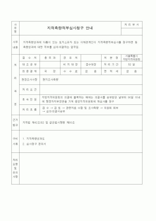 (생활민원)지적측량적부심사청구 안내
