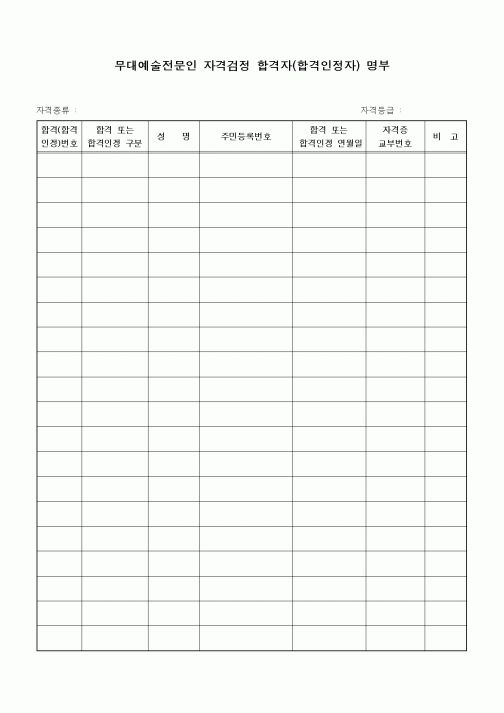 (기타)무대예술전문인 자격검정 합격자