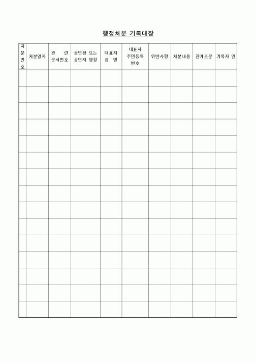(기타)행정처분 기록대장