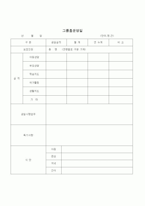(생활민원)그룹홈운영일