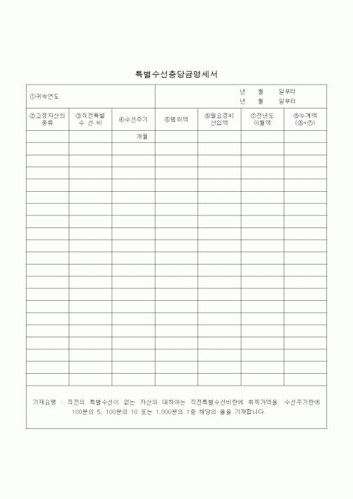(생활민원)특별수선충당금명세서