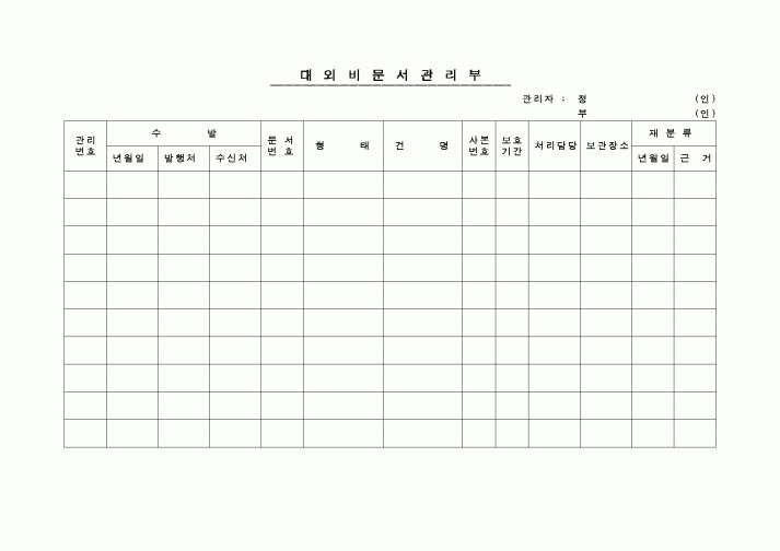 (교육행정)대외비문서관리부