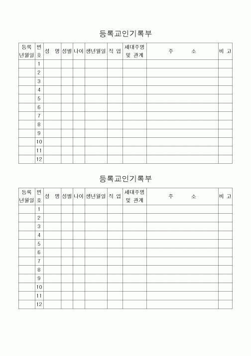 (제례서식)등록교인기록부