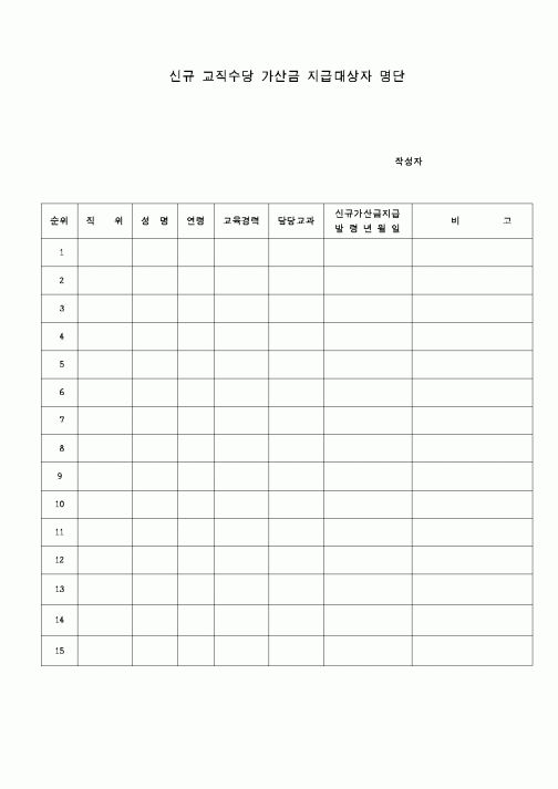 (교육행정)신규교직수당가산금지급대상자명단