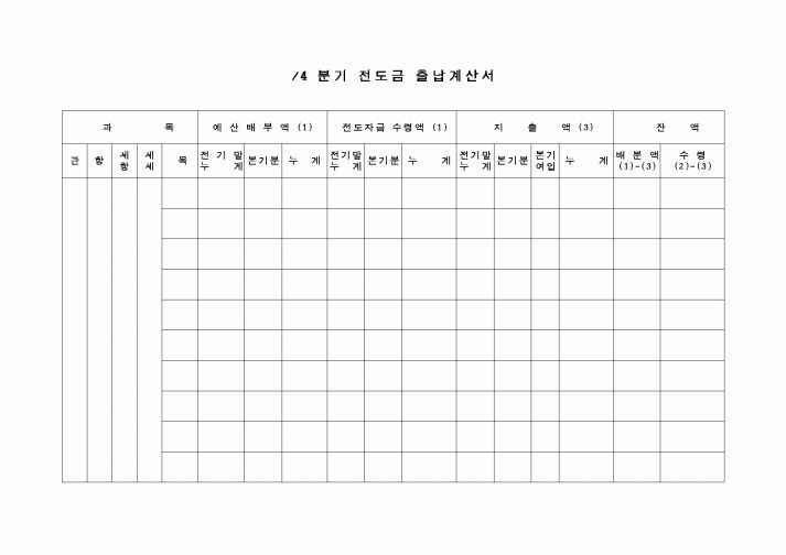 (교육행정)전도금 출납 계산서