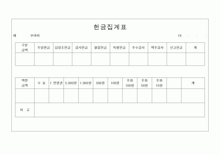(제례서식)헌금집계표