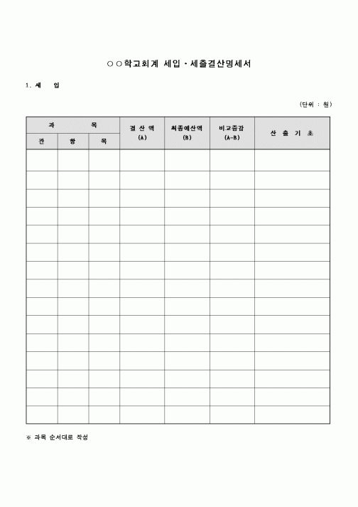 (교육행정)학교회계세입세출결산명세서