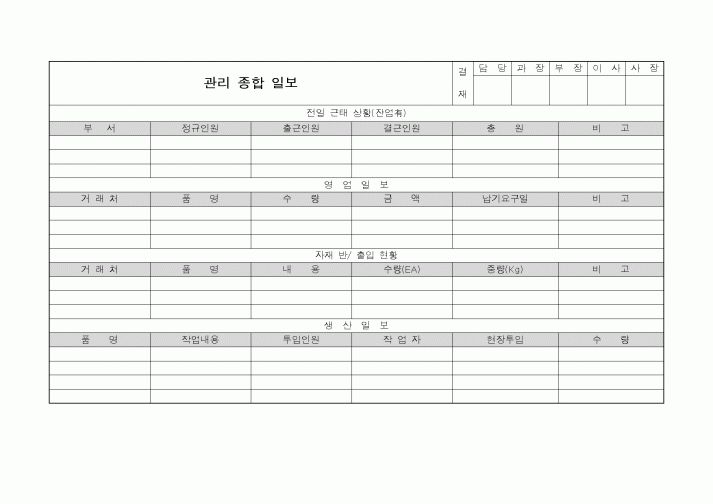 (총무)관리종합일보