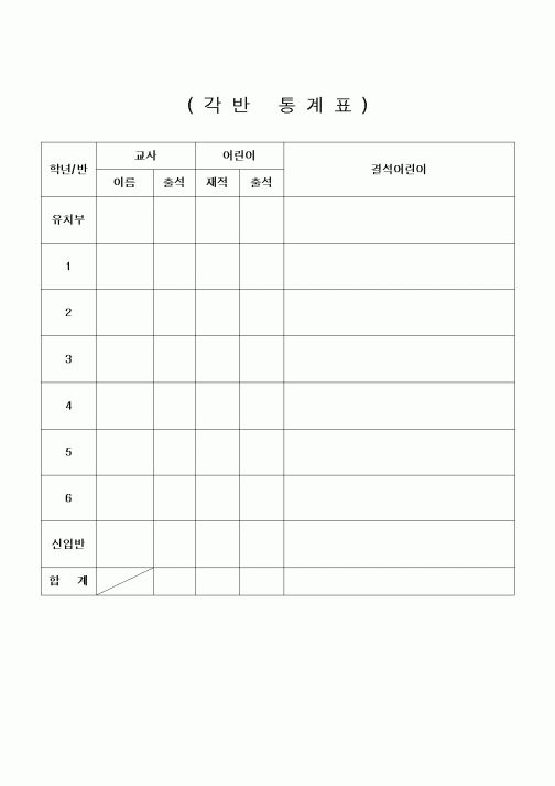 (제례서식)주일학교출석통계표