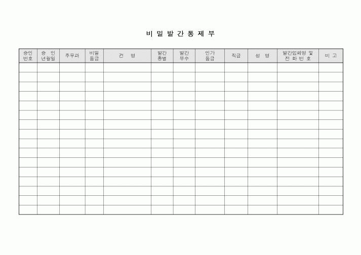 (총무)비밀 발간 통제부
