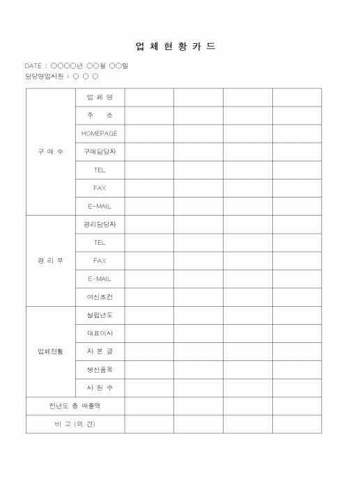 (총무)업체현황 카드