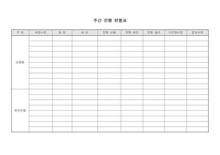 (총무)주간진행현황표
