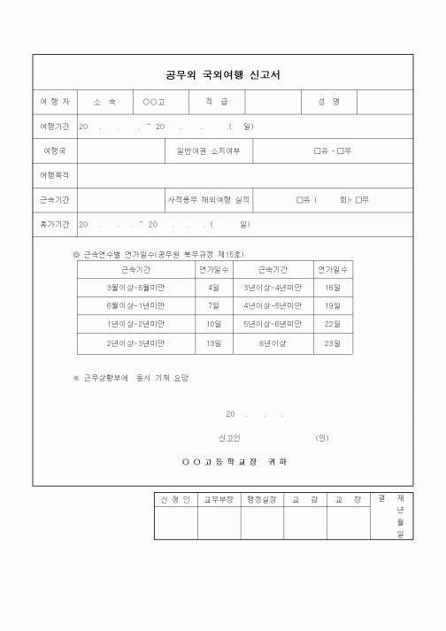 (중/고등학교)공무원 여행신고서