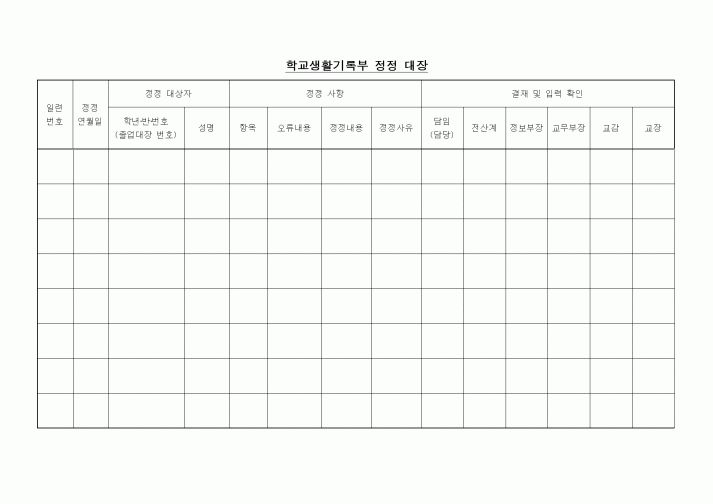 (중/고등학교)학교생활기록부 정정 대장
