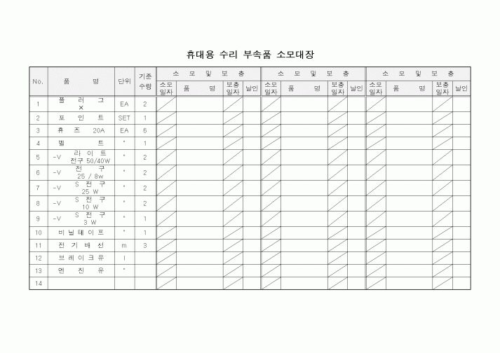 (총무)휴대용 수리부속품 소모대장