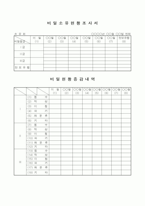 (총무)비밀소유현황 조사서