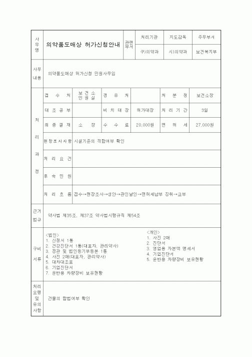 (생활민원)의약품도매상 허가신청안내