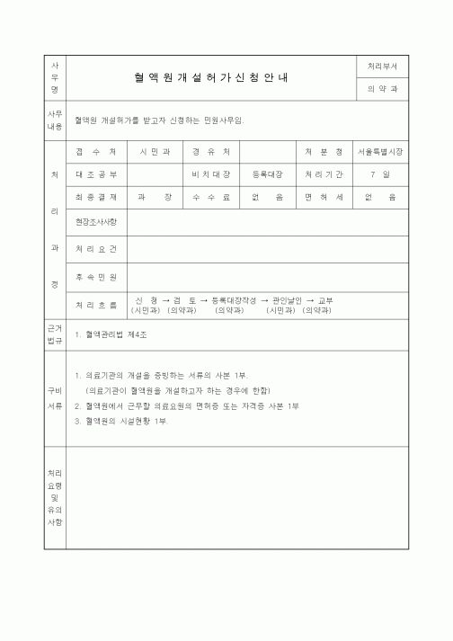 (생활민원)혈액원개설허가신청안내