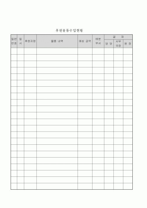 (생활민원)후원물품수입현황