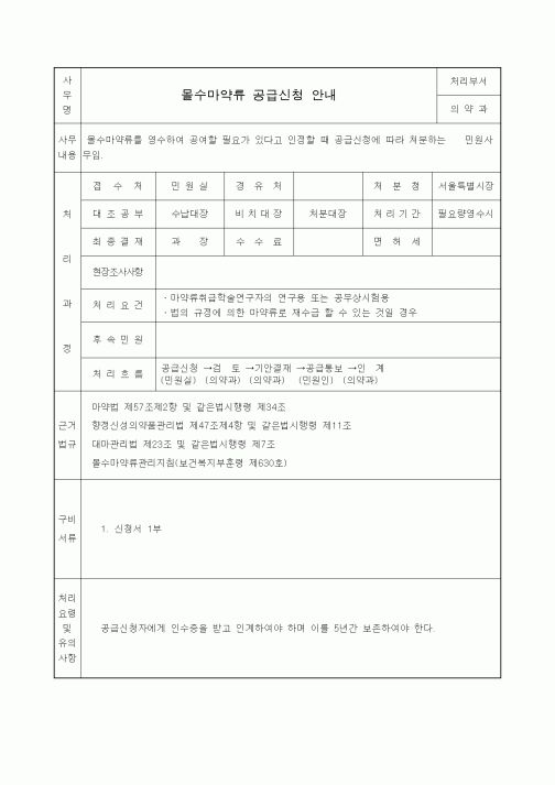 (생활민원)몰수마약류 공급신청 안내