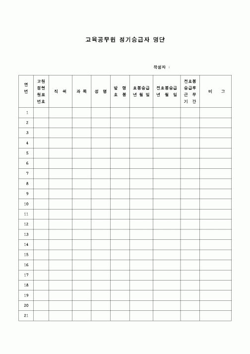 (교육행정)교육공무원정기승급자명단