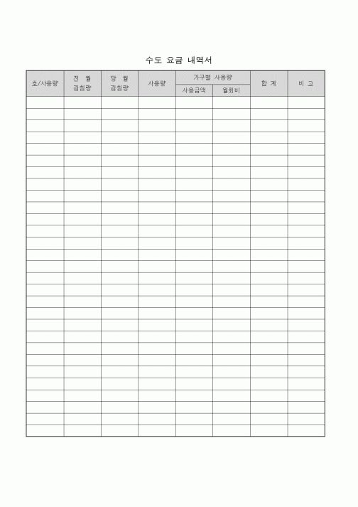 (생활민원)수도 요금 내역서