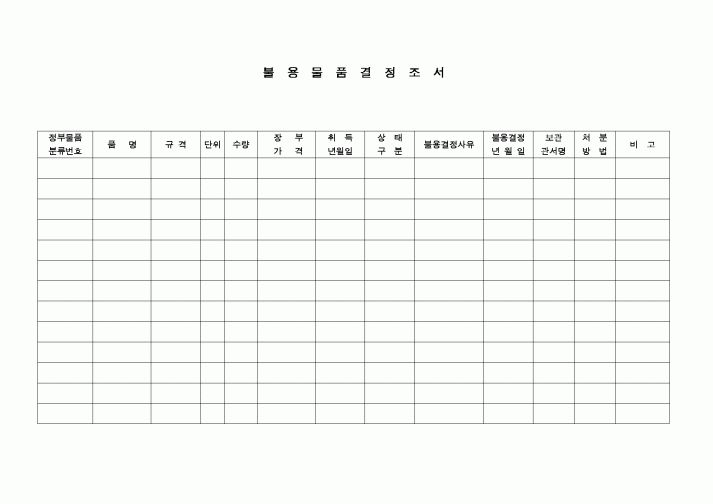 (교육행정)불용물품결정조서