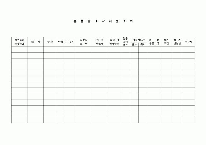 (교육행정)불용품매각처분조서
