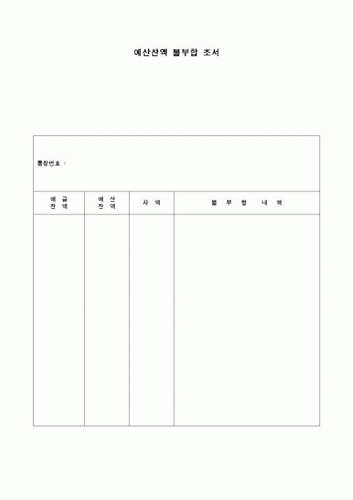 (교육행정)예산잔액불부합조서