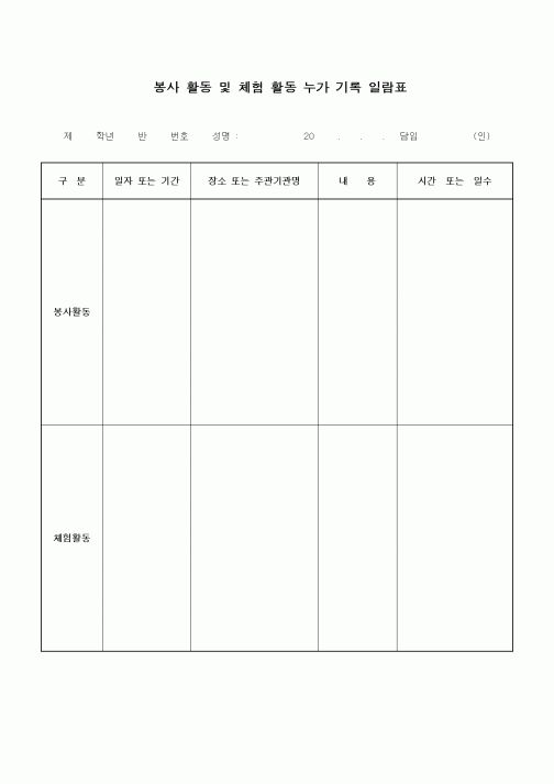 (중/고등학교)봉사활동 및 체험활동 누가기록일람표