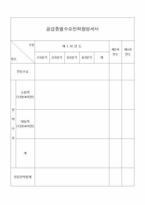 (기타건설)공급종별수요전력량명세서