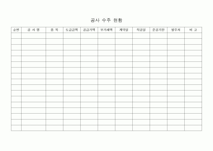 (기타건설)공사 수주 현황