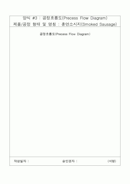 (기타건설)공정흐름도 (HACCP관련)