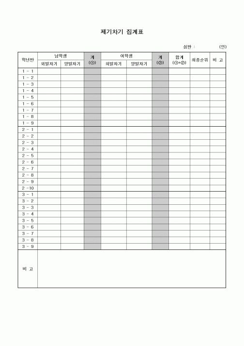 (중/고등학교)제기차기 집계표