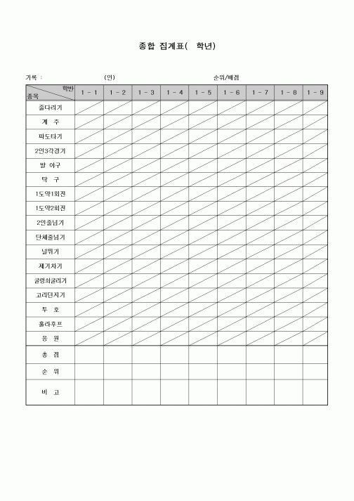 (중/고등학교)종합 집계표