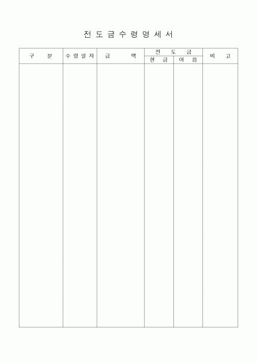 (기타건설)전도금수령명세서