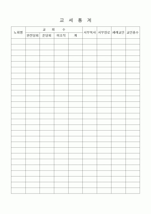 (제례서식)교세통계
