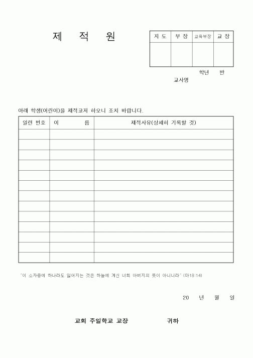 (제례서식)제적부(교회)