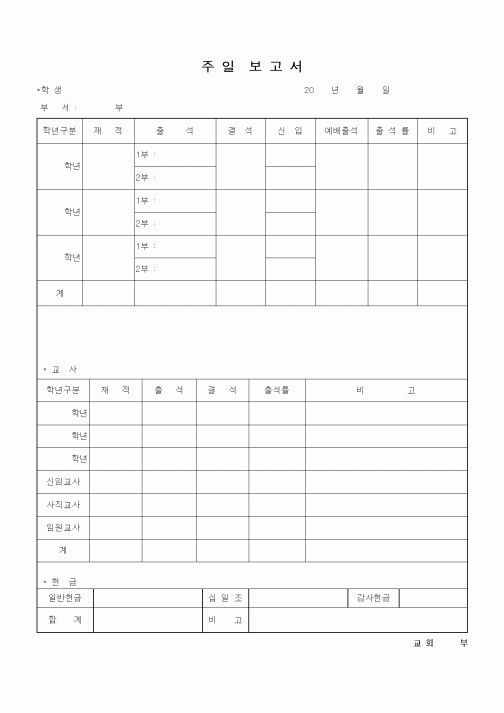 (제례서식)주일보고서1
