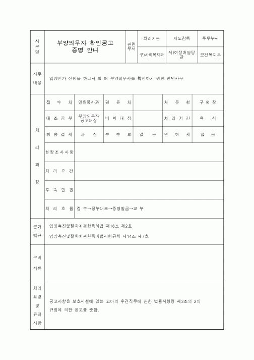 (생활민원)부양의무자 확인공고